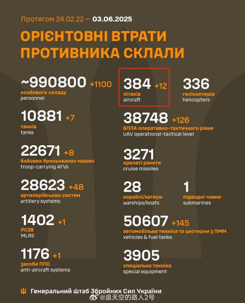 图-22M轰炸机在世界轰炸机领域的排名，图-22M轰炸机在世界轰炸机领域的地位与排名解析