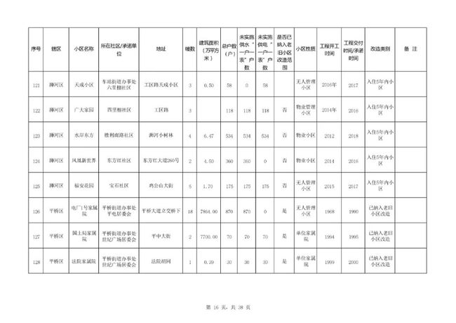 揭秘2021上将名单，精英荟萃，荣耀彰显，揭秘，2021上将精英名单荣耀揭晓