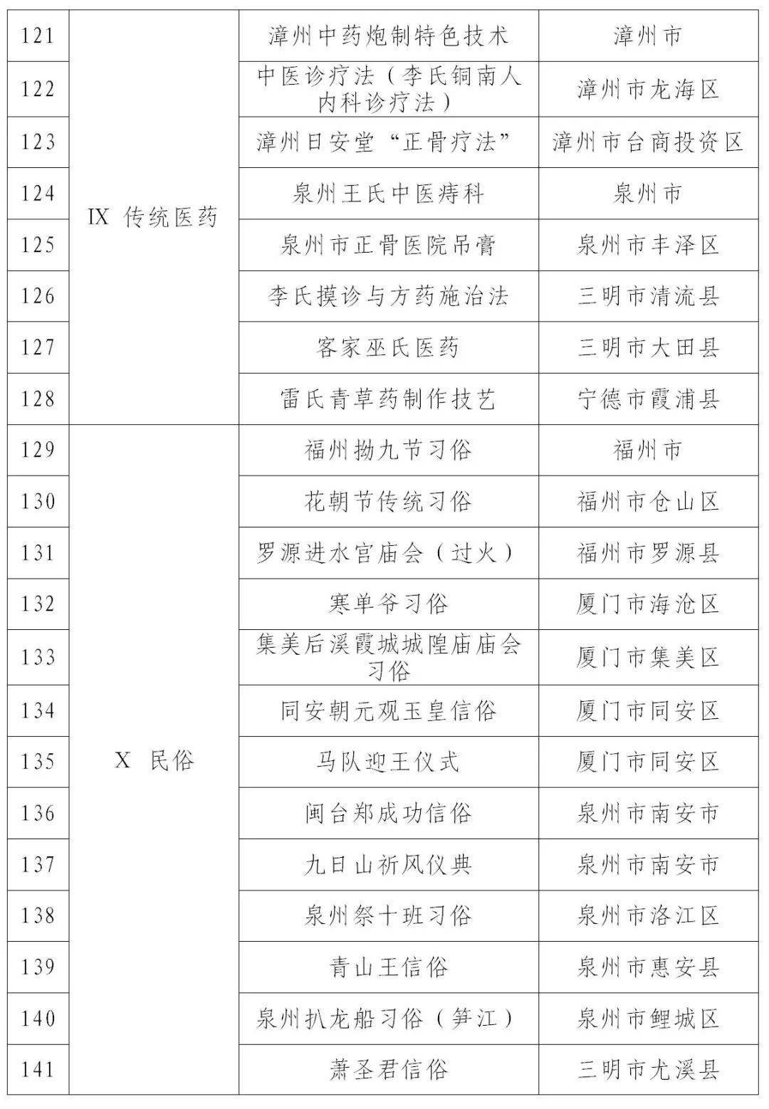 揭秘中国陆军主力部队，中国人民解放军陆军第21集团军历任领导名录，揭秘中国人民解放军陆军第21集团军历任领导名录，中国陆军主力部队一览