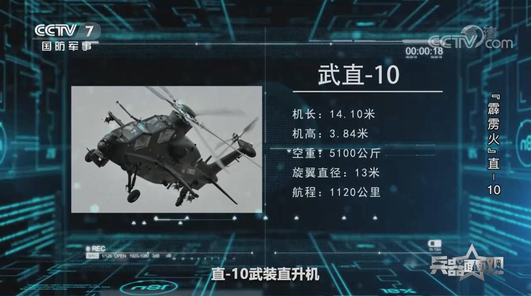 中国武直十最新数量及其影响，中国武直十最新数量及其战略影响分析