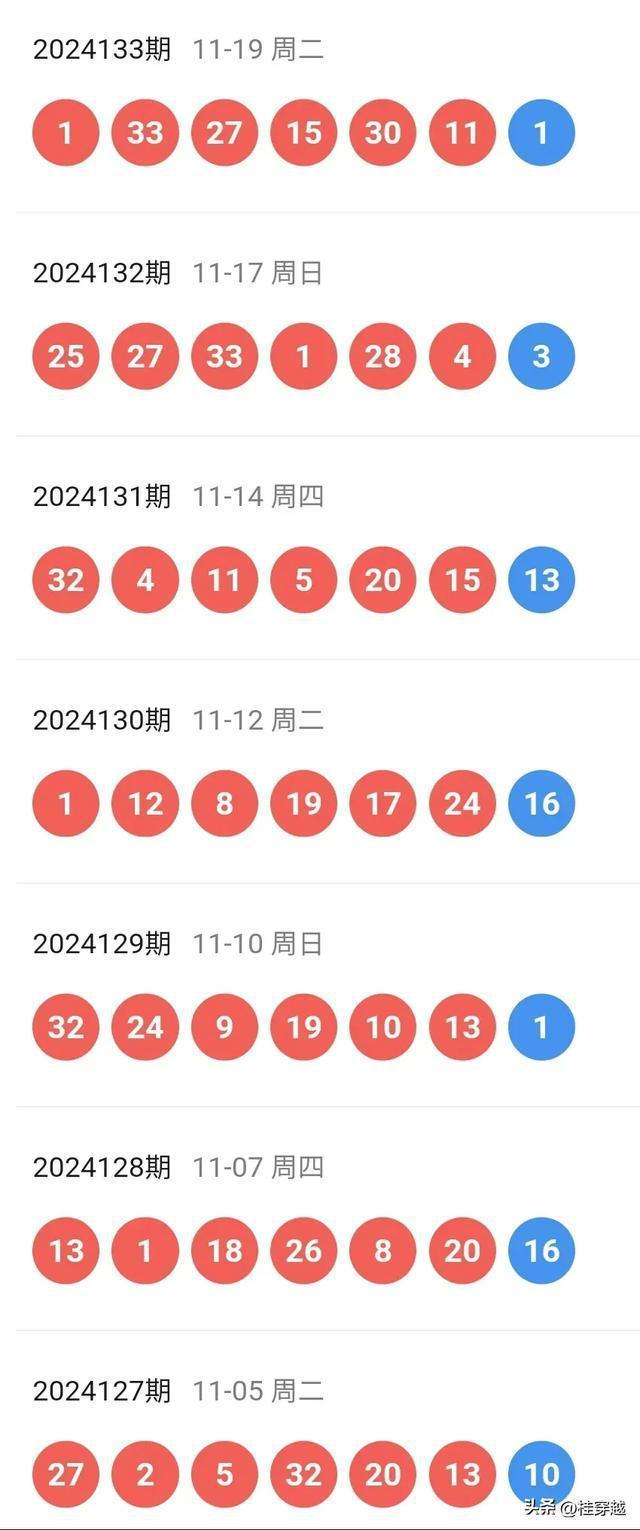 新澳门2025开奖今晚结果查询，探索彩票背后的故事与魅力，澳门彩票背后的故事与魅力，今晚开奖结果揭晓 2025年展望