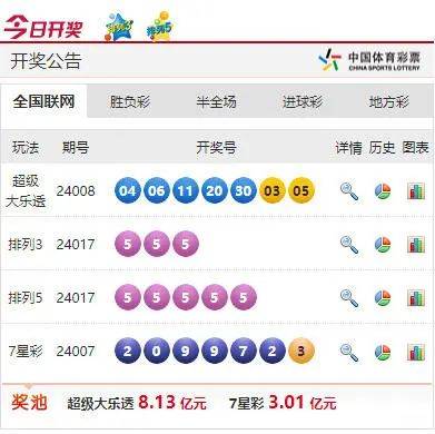 澳门六会彩开奖结果与CF66 VIP的奥秘，澳门六会彩开奖结果与CF66 VIP揭秘