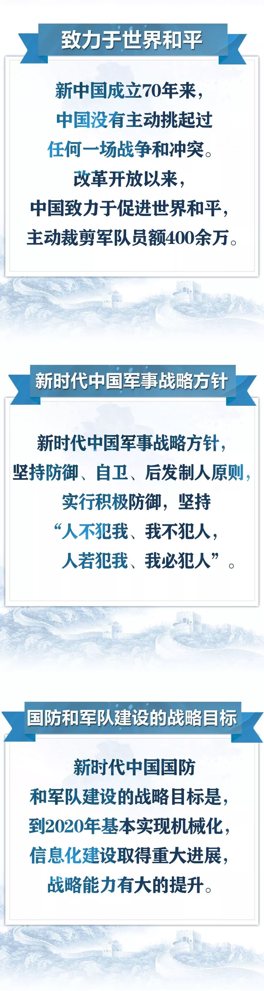 新时代我国国防观的启示与展望，新时代国防观的启示与展望，中国国防建设的未来之路