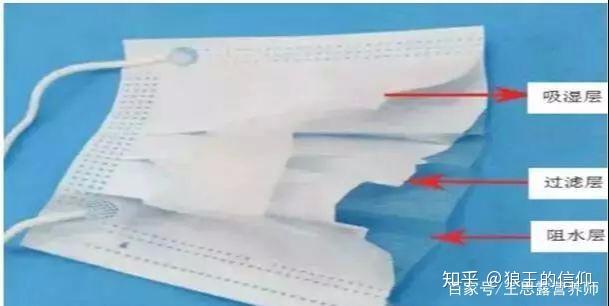 N95口罩有效期