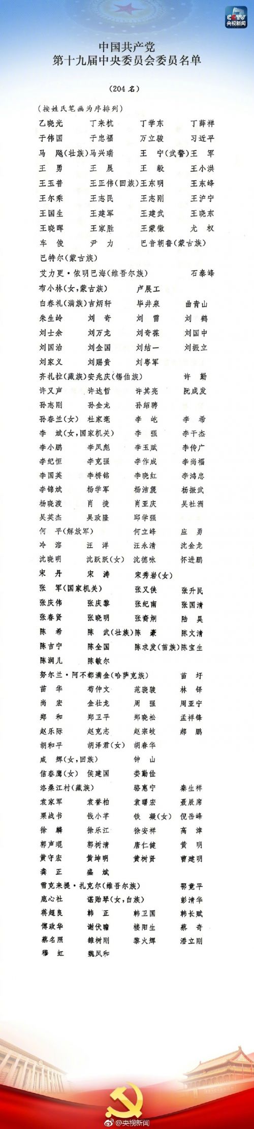 新一届国家常务委员，引领未来的力量，新一届国家常务委员，引领未来的核心力量