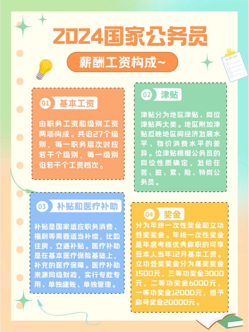 共和国勋章的福利待遇及其荣誉象征，共和国勋章的福利待遇与荣誉象征解读