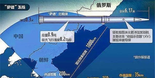 萨德导弹部署地点研究，全球战略平衡的新焦点，萨德导弹部署地点研究，全球战略平衡的新焦点关注