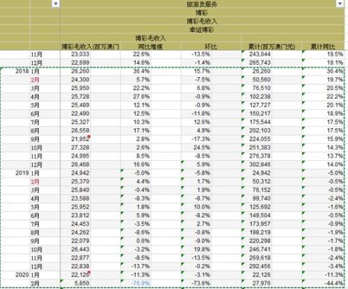 澳门六天天开奖结果图片，探索彩票世界的神秘面纱，澳门六天天开奖结果揭秘，揭开彩票世界的神秘面纱图片