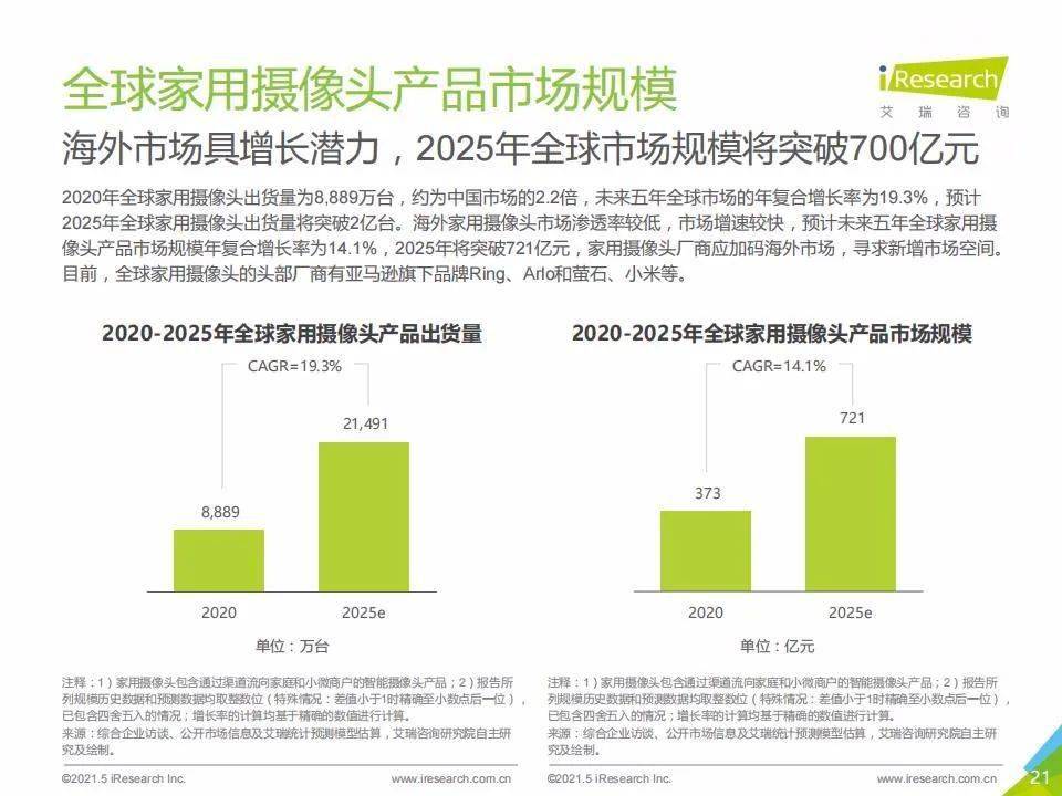 探索未来，2025年新澳门天天开奖结果查询系统的发展与变革，探索未来，澳门天天开奖结果查询系统在2025年的发展与变革之路