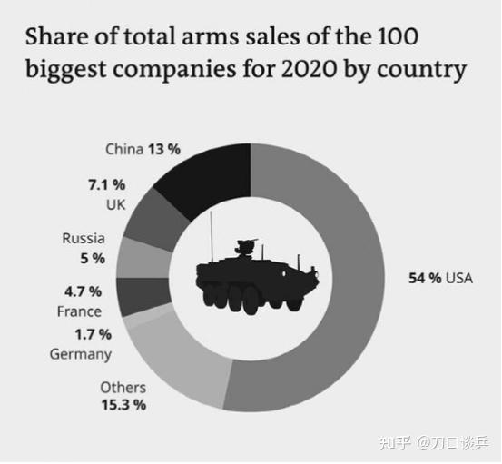 2021年开战的国家，全球冲突与局势分析，全球冲突局势分析，2021年各国冲突与局势展望