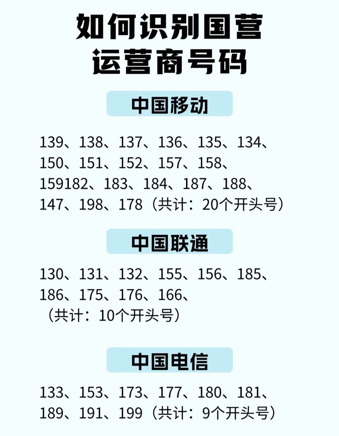 揭秘以0551开头的电话号码，用途与功能解析，关于揭秘以0551开头的电话号码用途与功能解析的标题