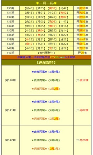 王中王管家婆与平特一肖的传奇故事，王中王管家婆与平特一肖的非凡传奇之旅