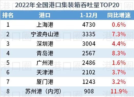 开奖号码全解析