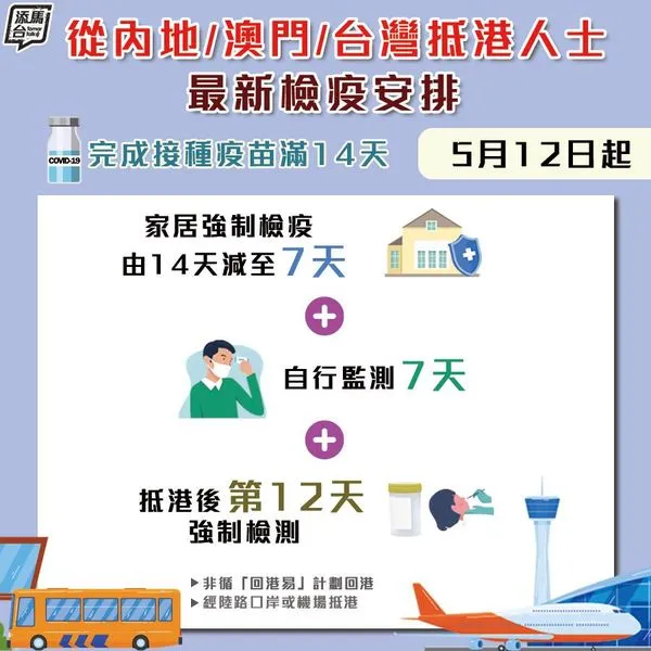 探索与预测未来走向
