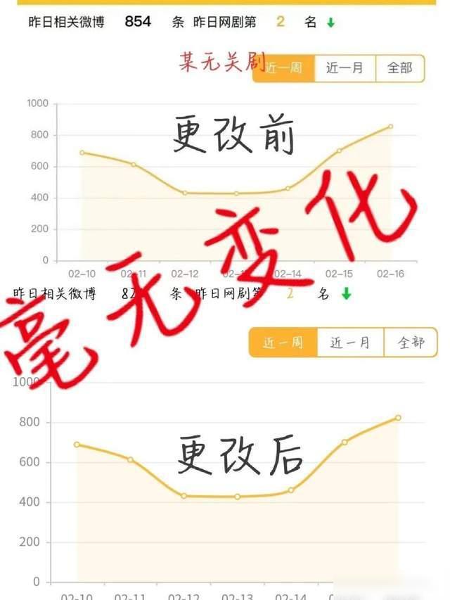 一肖是指哪个肖——探寻生肖文化中的神秘符号，探寻生肖文化中的神秘符号，一肖指的是哪个肖？