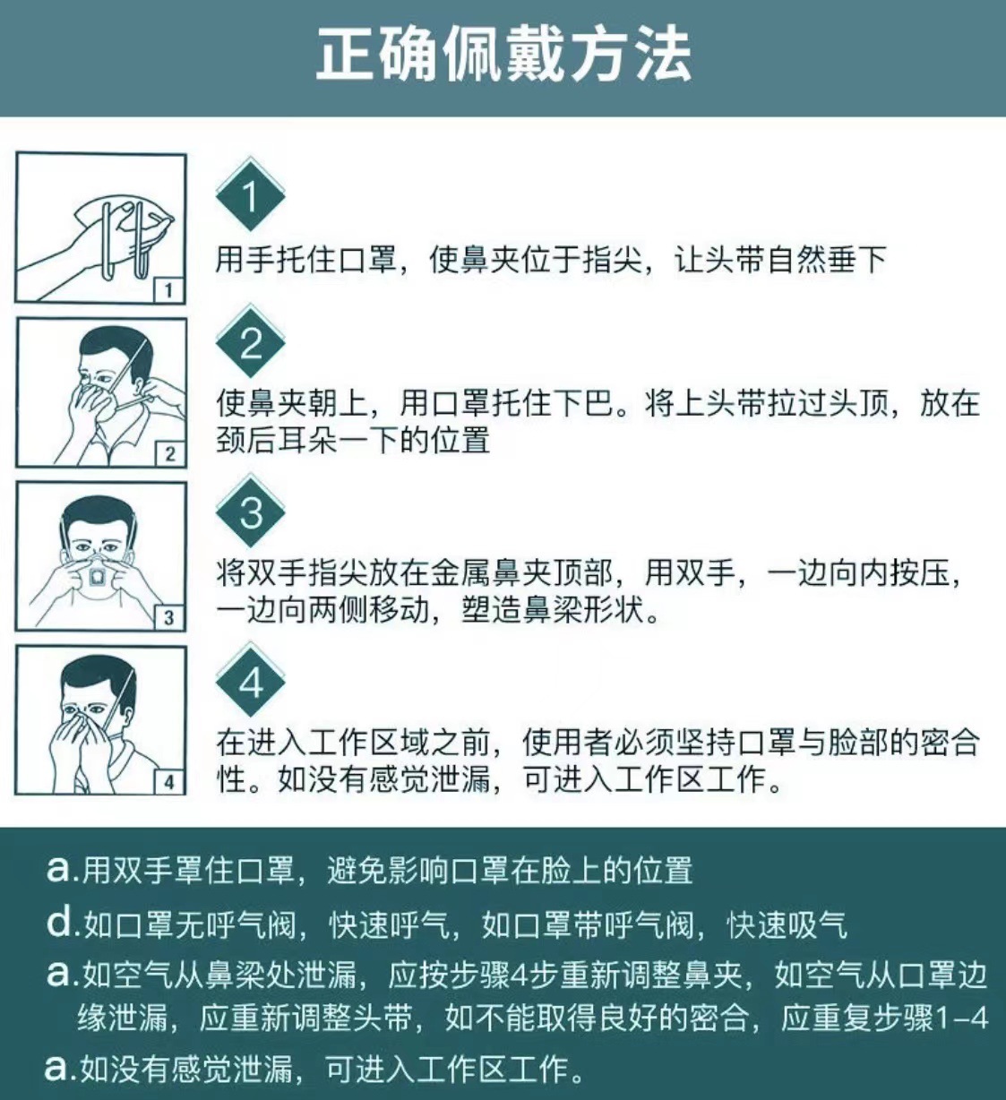 N95口罩使用说明，N95口罩使用指南