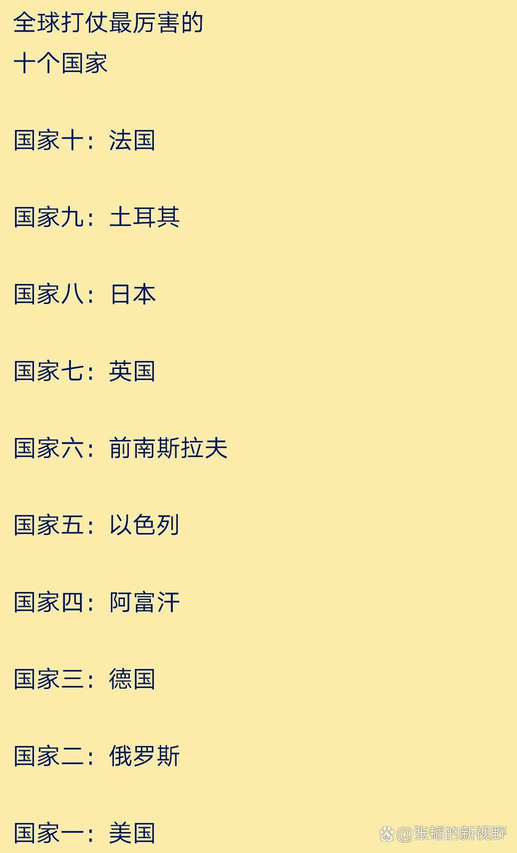 阅兵国家有哪些，全球视野下的盛大仪式，全球盛大阅兵仪式，参与国家一览