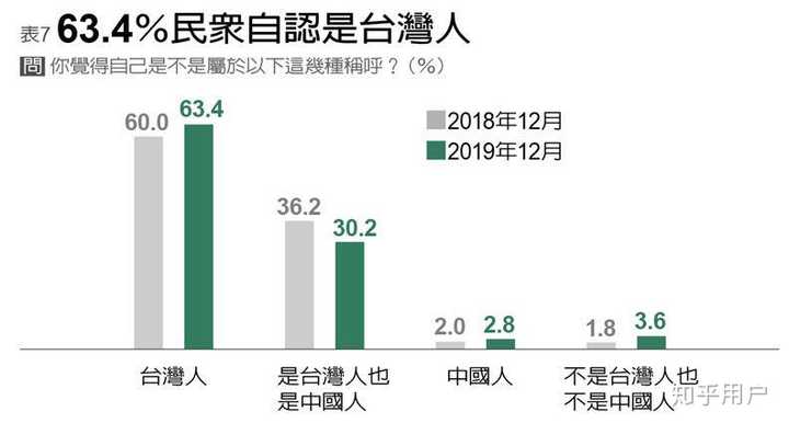 台湾人如何看待大陆，多元视角的解读，台湾人对大陆的多元视角解读与看法