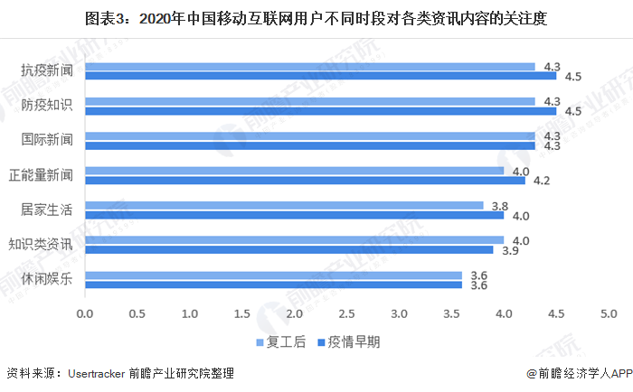 2020最新新闻及点评——全球视角下的时事洞察，全球视角下的时事洞察，最新新闻及深度点评（2020年）