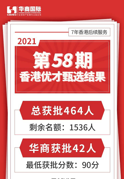 二四六香港资料期期中准，深度解析与预测，香港期期中准资料揭秘，深度解析与精准预测