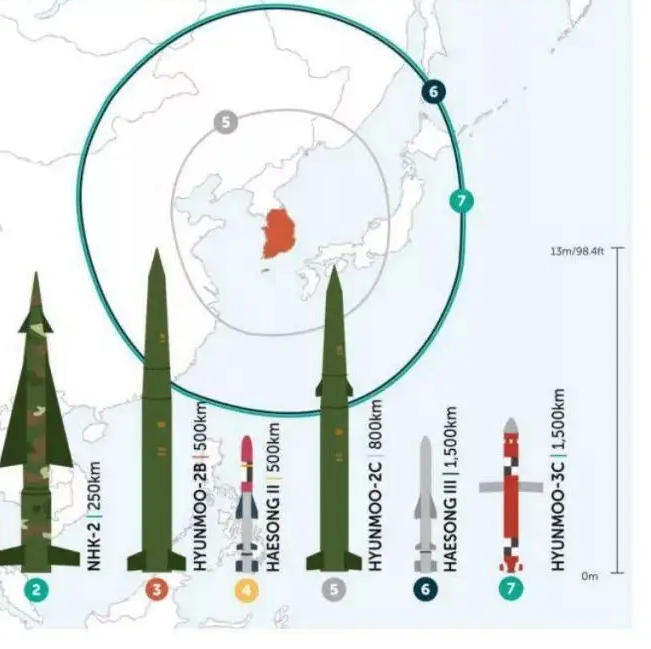 最新版中国导弹射程覆盖图，揭示国防力量的战略纵深，最新版中国导弹射程覆盖图揭示国防战略纵深力量布局