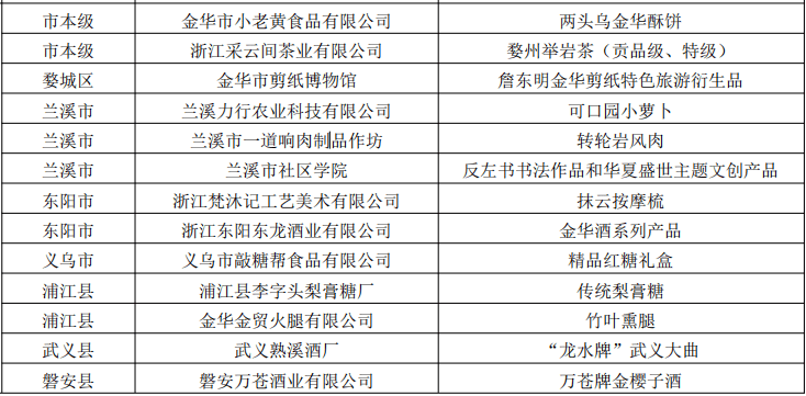 第13集团军臂徽，荣耀与使命的象征，第13集团军臂徽，荣耀使命的象征