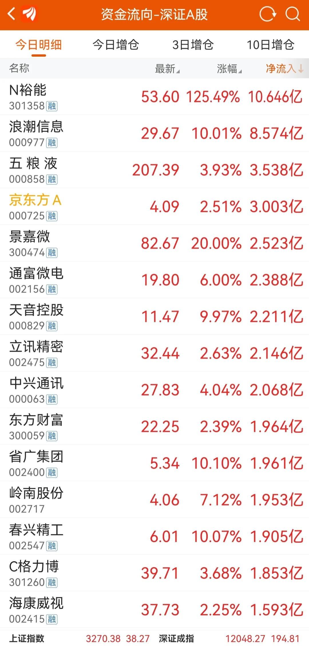 军事报道2023年2月9日深度解析，国际军事动态与国家安全战略调整，军事报道深度解析，国际军事动态与国家安全战略调整（2023年2月9日）