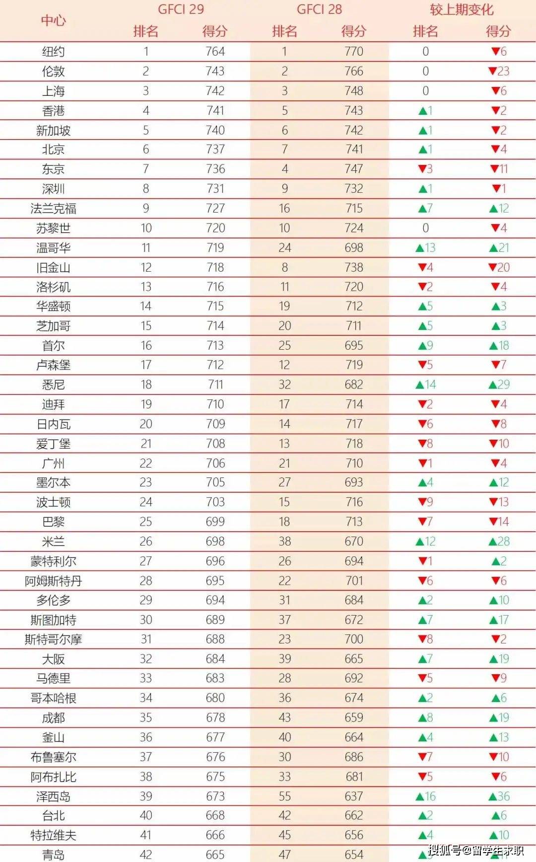 直-10在世界舞台上的排名,实力与地位的展现,直-10在世界舞台上的实力展现与地位排名
