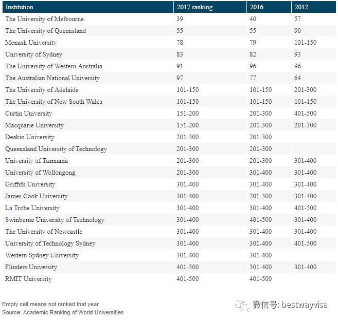 直-10在世界舞台上的排名,实力与地位的展现,直-10在世界舞台上的实力展现与地位排名