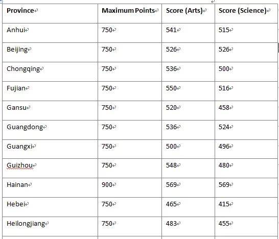 直-10在世界舞台上的排名,实力与地位的展现,直-10在世界舞台上的实力展现与地位排名