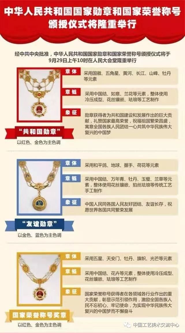 共和国勋章，荣誉背后的特殊权益与责任担当，共和国勋章，荣誉背后的权益与责任担当
