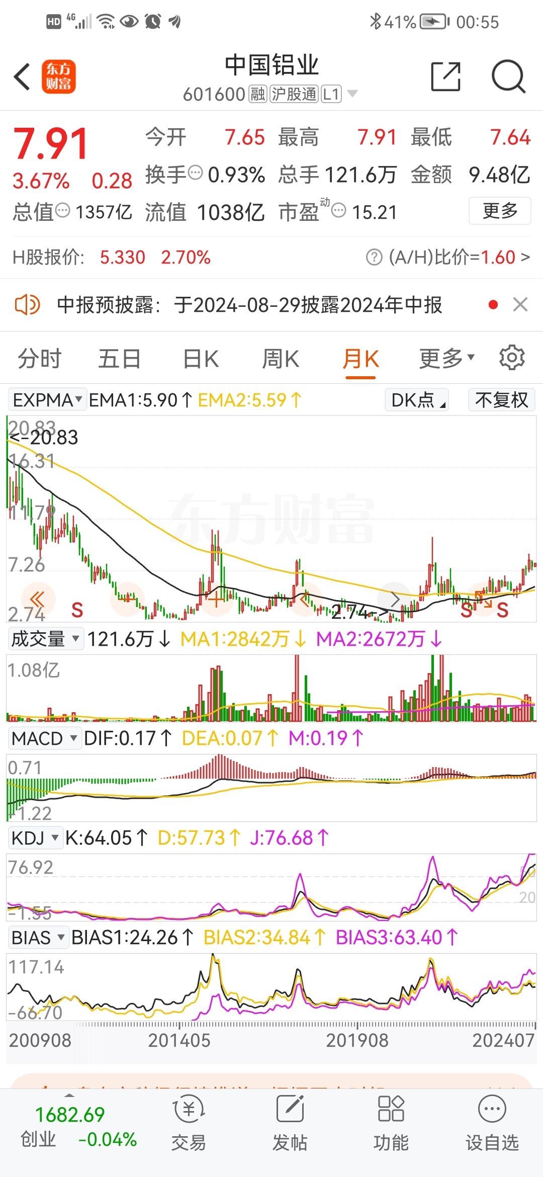 中国铝业重组最新消息，行业整合迈入新阶段，中国铝业重组最新动态，行业整合迈入新阶段