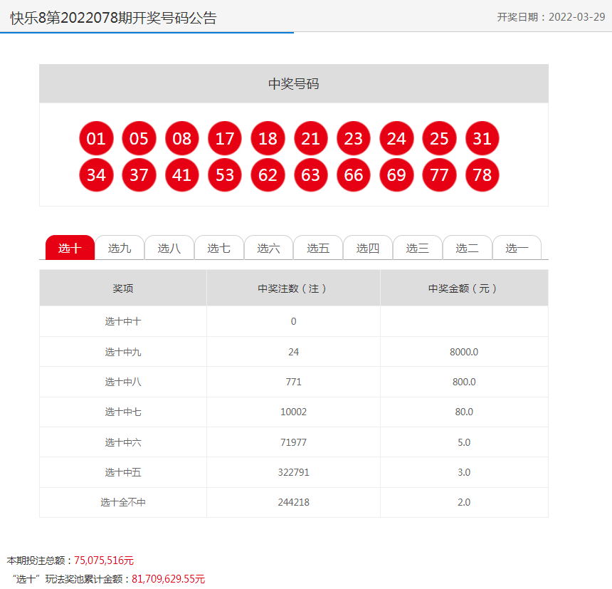 2022年天天开好彩——探寻好运的奥秘与我们的无限可能，探寻好运的奥秘与无限可能——2022年天天开好彩