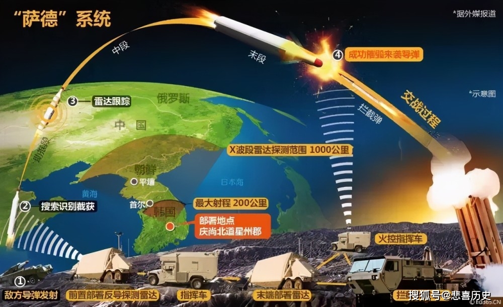香港 第618页