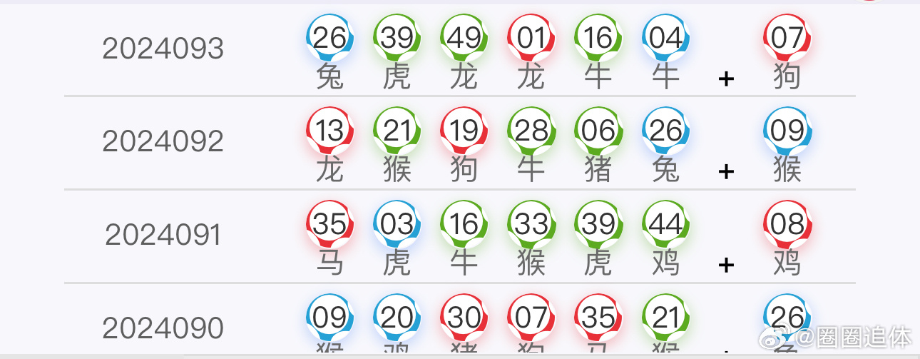 王中王结果平特一肖，深度解析与探讨，王中王结果平特一肖，深度解读与探讨