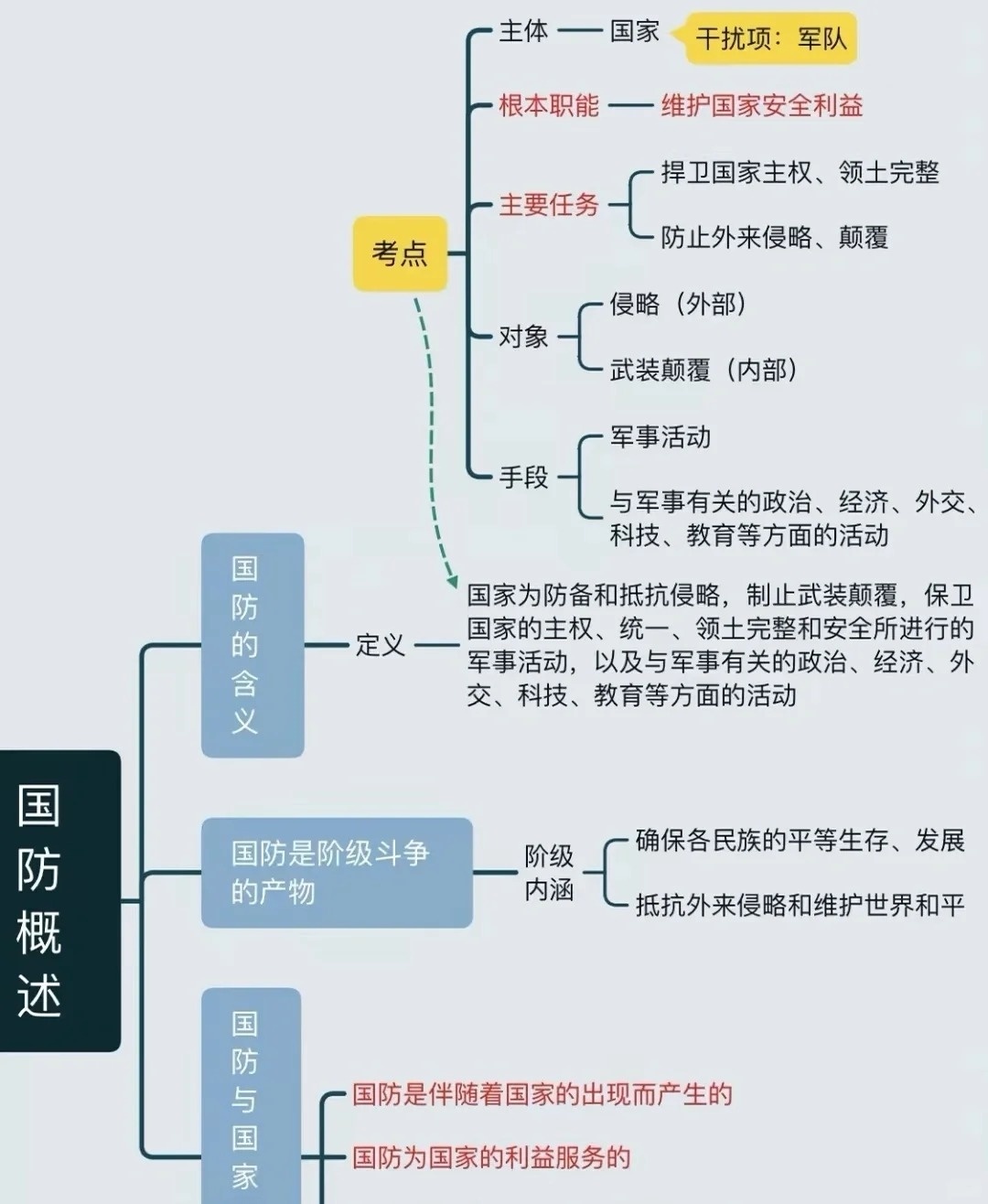香港 第616页