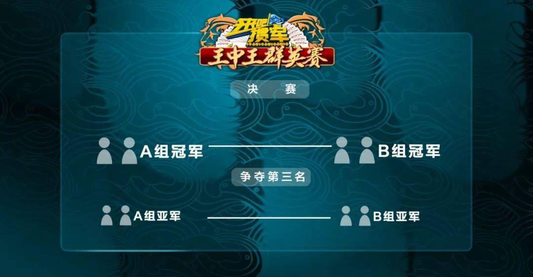 未来趋势与机遇