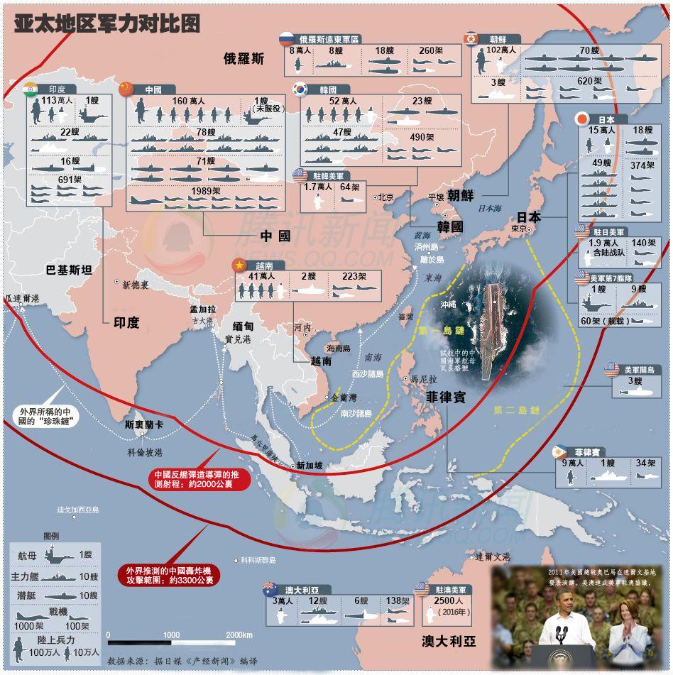 南海形势探析，近年来的发展与挑战，南海形势探析，近年发展与挑战综述