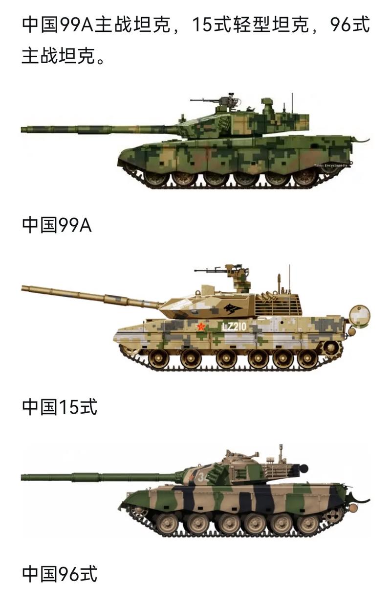 关于我国军队中99A型坦克列装情况的深度解析，深度解析，我国99A型坦克列装概况