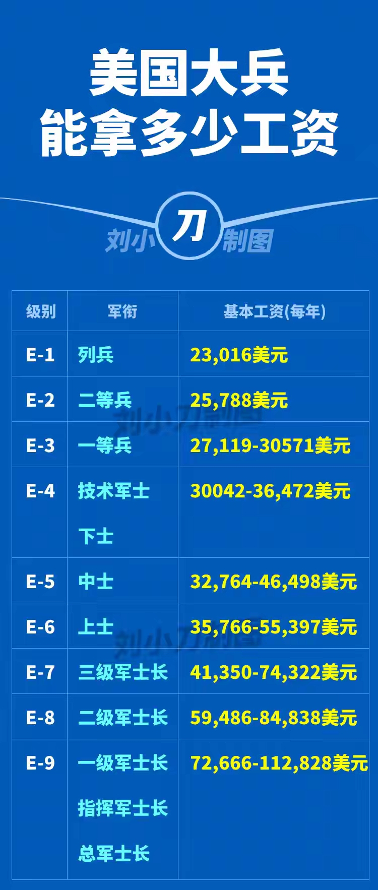美国士兵装备价值究竟多少？深度解析美军现代化武装力量，美军现代化武装力量深度解析，士兵装备价值揭秘