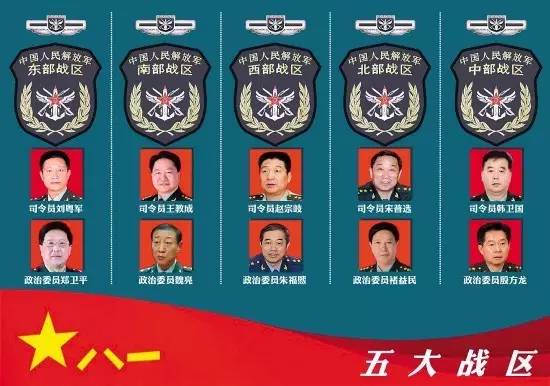 揭秘中国最新五大战区司令员，2021年的关键力量，揭秘中国五大战区司令员，揭秘关键力量，展望中国未来战略部署