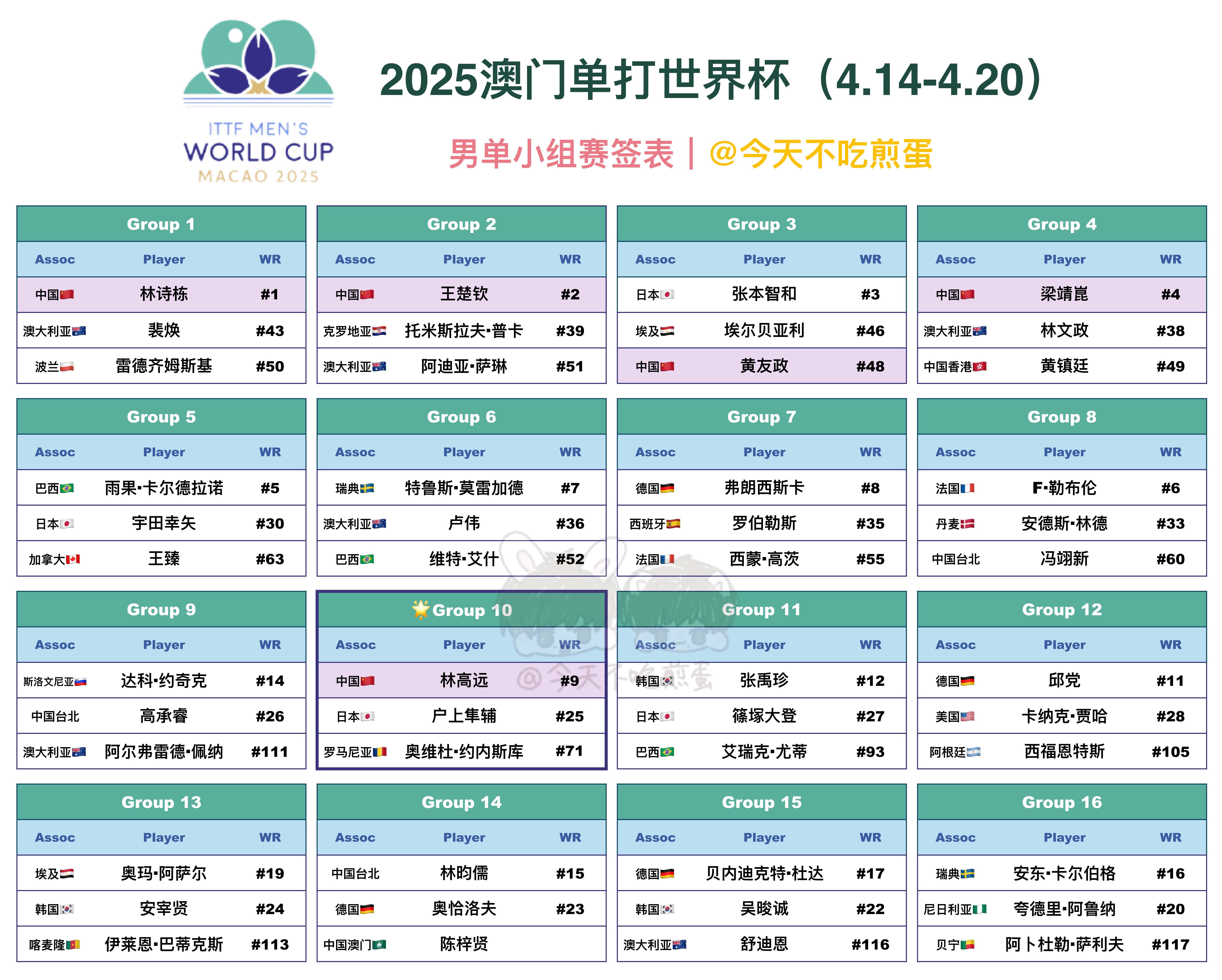 探索未来，澳门天天彩与天天彩的魅力，直至2025年，探索澳门天天彩与天天彩的魅力，展望至2025年