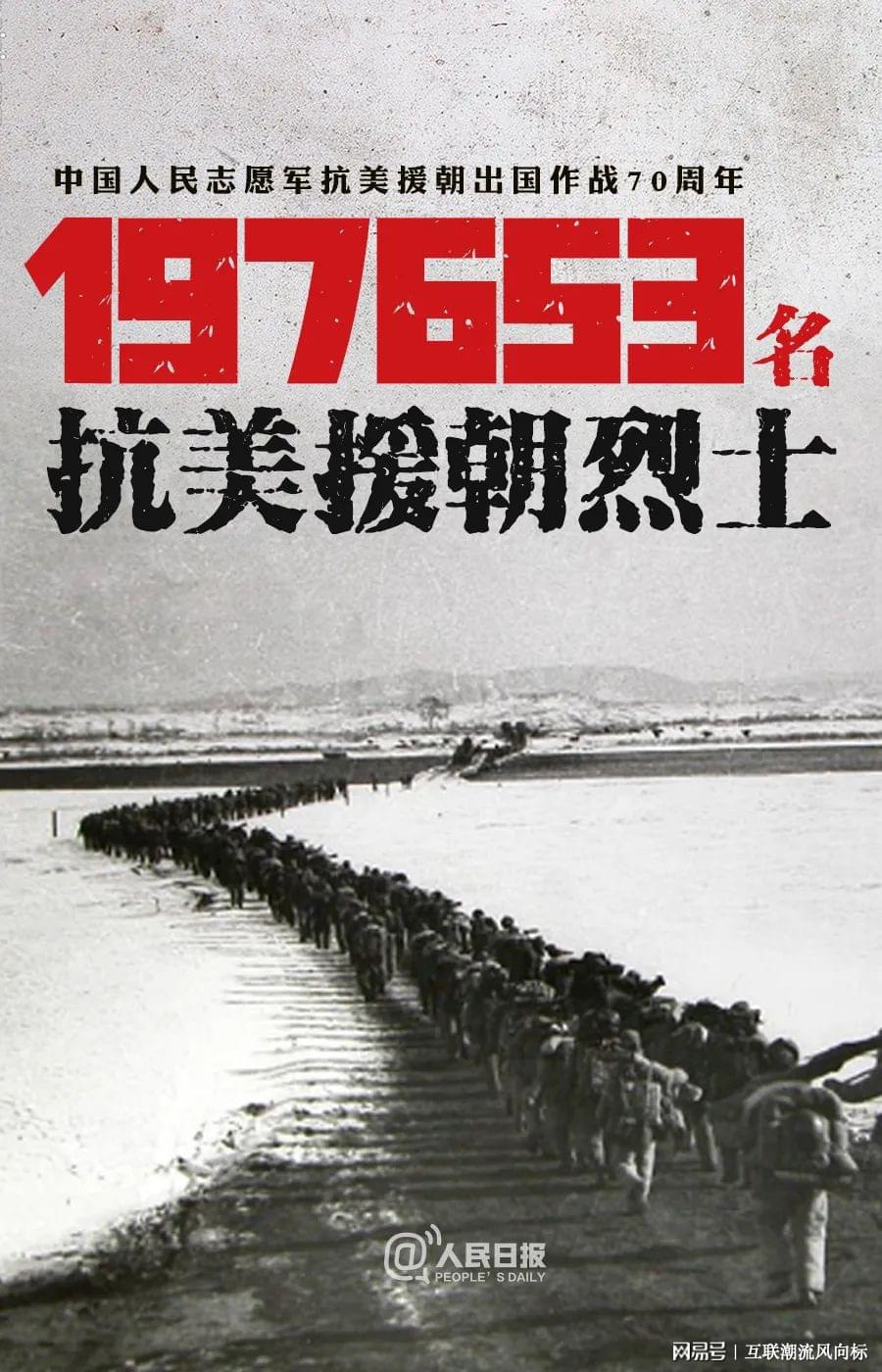 热点 第594页