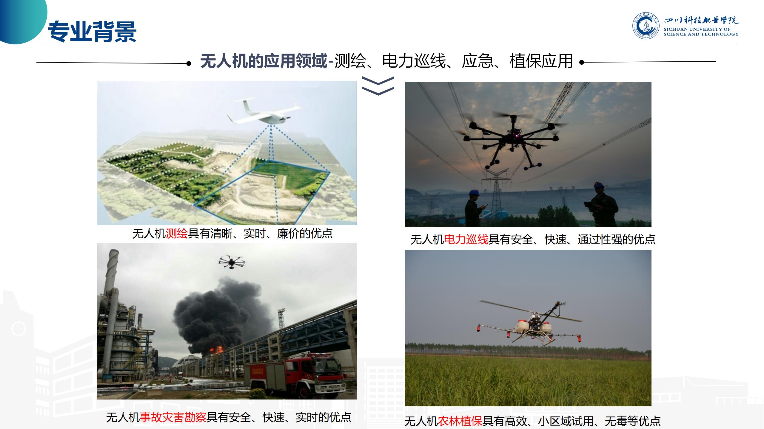 无人机的主要应用，无人机的主要应用领域概述