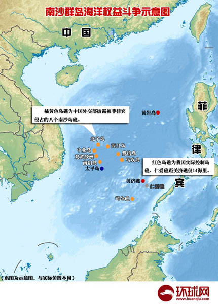 南海岛礁