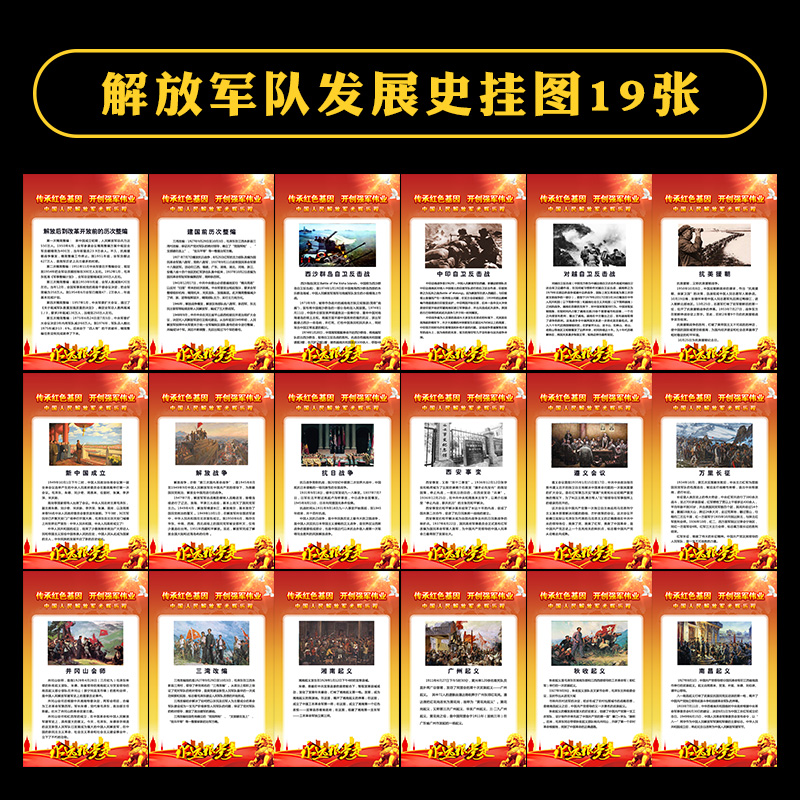 中国人民解放军发展史示意图，中国人民解放军发展史示意图概览