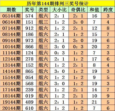 刘伯温四肖选一码期期，神秘预测背后的故事与真相，刘伯温四肖选一码期期，神秘预测背后的真相揭秘