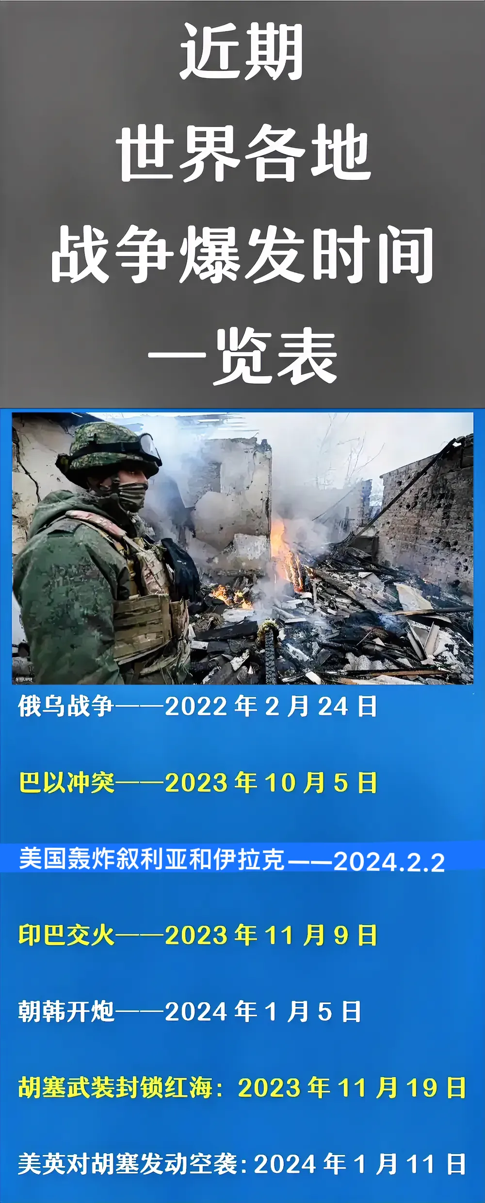 最新国际局势最新消息，全球动态深度解析，全球最新局势动态深度解析与报道