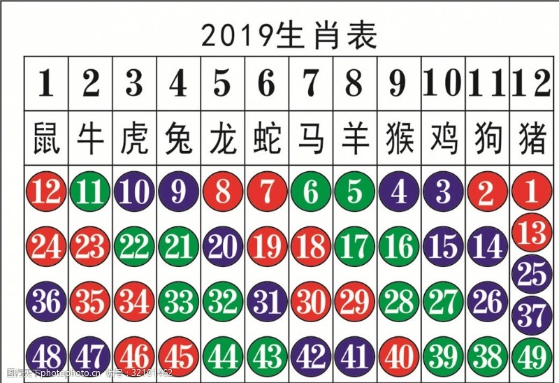 香港必中人物是什么生肖百度知道