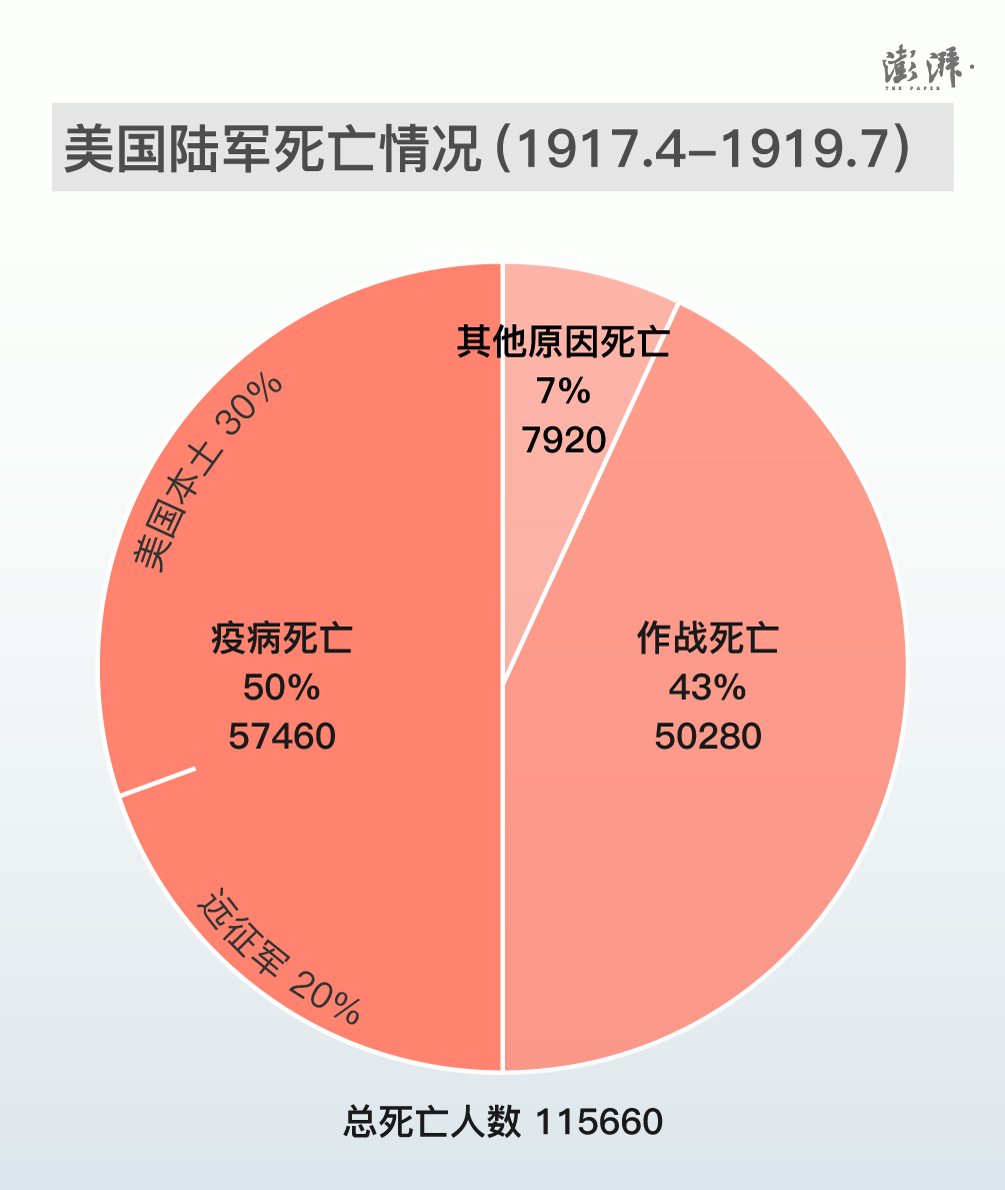 美俄开战伤亡率，深度分析与预测，美俄开战伤亡率深度剖析与预测分析